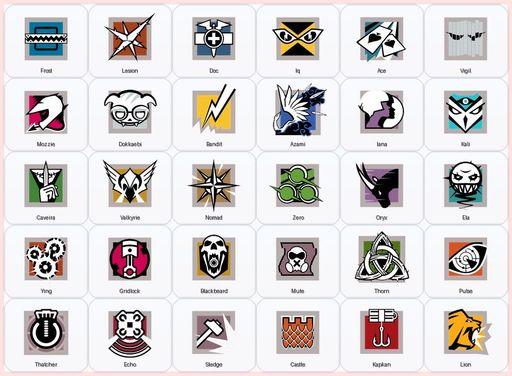 [Xbox/PC] | Level 63 | Ranked Ready | 56 Operators | 28 Skins | Game Not Purchased | Full Access