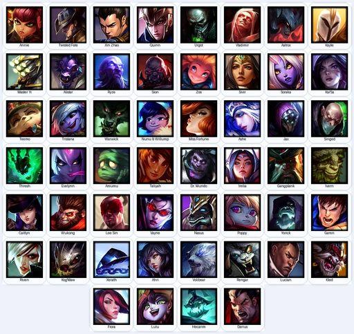 NA | Unranked | Handmade | Level 68 | 14 Skins | 52 Champions | Judgment Kayle | Full Access