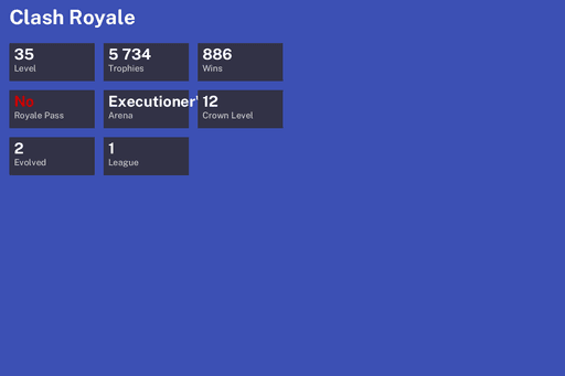 [KT12] | Level 35 | 5734 Trophies | Executioner's Kitchen | 886 Wins | 2 Evol. | BS Lv.49 | Full Access