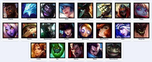 VN | Unranked | Handmade | Level 22 | 3 Skins | 21 Champions | Full Access