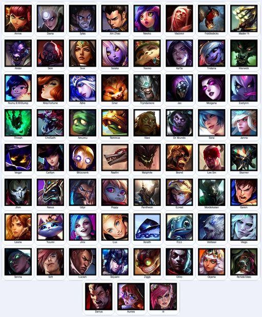 TR | Unranked | Handmade | Level 20 | 1 Skins | 67 Champions | 7800 BE | Full Access