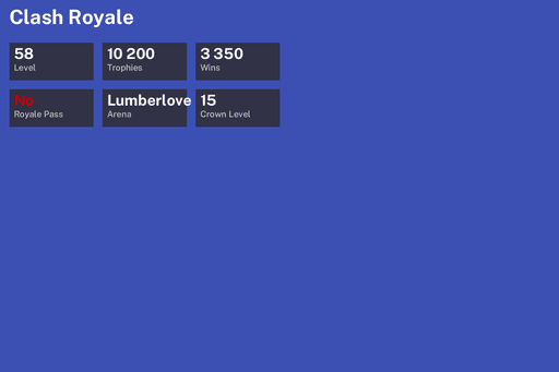 [KT15] | Level 58 | 10200 Trophies | Lumberlove Cabin | 3350 Wins | BS Lv.10 | Full Access