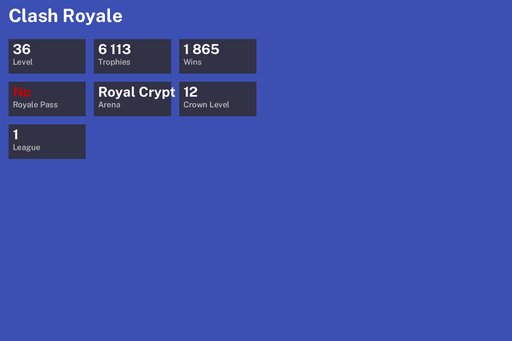 [KT12] | Level 36 | 6113 Trophies | Royal Crypt | 1865 Wins | BS Lv.23 | Full Access