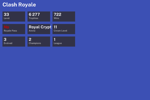 [KT11] | Level 33 | 6277 Trophies | Royal Crypt | 722 Wins | 3 Evol. | 2 Champ. | BS Lv.68 | Full Access