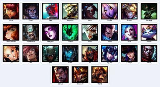 TW | Unranked | Handmade | Level 24 | 4 Skins | 27 Champions | 525 RP | Full Access