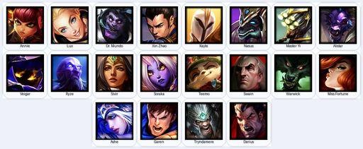 EUW | Unranked | Handmade | Level 31 | 1 Skins | 20 Champions | Full Access