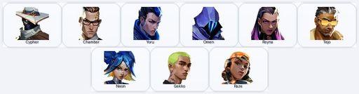 EU/Bronze | 2 Skins + 9 Agents + 195 RP | Champions 2025 Vandal | Full Access