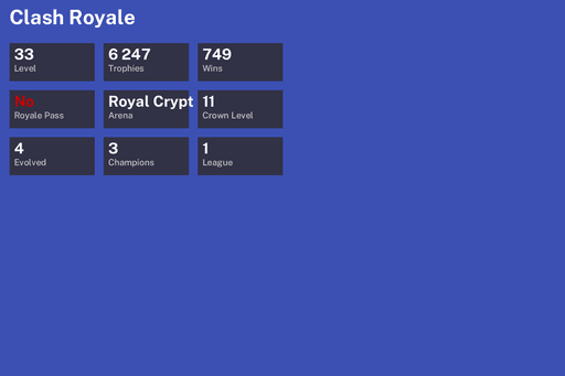 [KT11] | Level 33 | 6247 Trophies | Royal Crypt | 749 Wins | 4 Evol. | 3 Champ. | Full Access