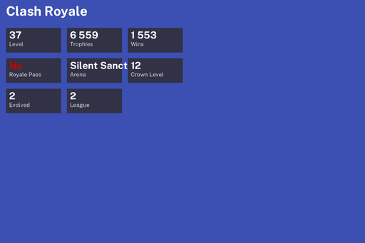 [KT12] | Level 37 | 6559 Trophies | Silent Sanctuary | 1553 Wins | 2 Evol. | BS Lv.22 | CoC TH13 | Full Access