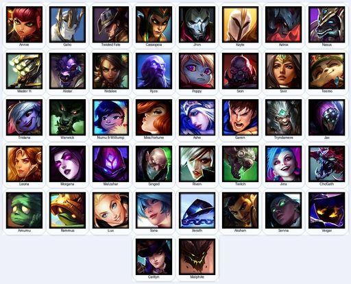 EUW | Unranked | Handmade | Level 77 | 6 Skins | 42 Champions | 8378 BE | 4641 OE | Full Access