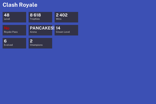 [KT14] | Level 48 | 8618 Trophies | PANCAKES! | 2402 Wins | 6 Evol. | 2 Champ. | BS Lv.85 | Full Access