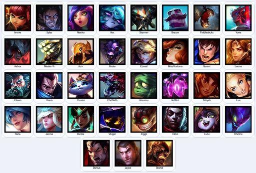 VN | Unranked | Handmade | Level 16 | 35 Champions | 30037 BE | Full Access