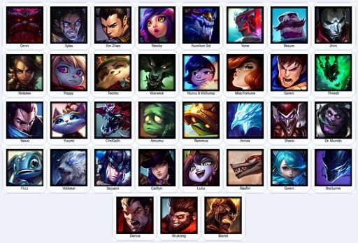 EUW | Unranked | Handmade | Level 25 | 2 Skins | 35 Champions | 9215 BE | Full Access