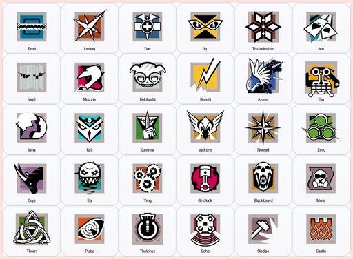 [Xbox/PC] | Level 221 | Ranked Ready | 67 Operators | 244 Skins | Game Not Purchased | Full Access
