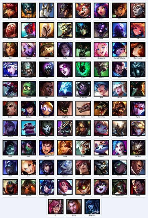 EUN | Unranked | Handmade | Level 75 | 37 Skins | 83 Champions | Full Access