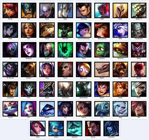 EUW | Unranked | Handmade | Level 63 | 9 Skins | 53 Champions | Full Access