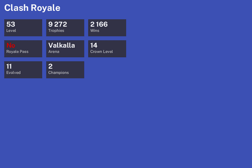 [KT14] | Level 53 | 9272 Trophies | Valkalla | 2166 Wins | 11 Evol. | 2 Champ. | BS Lv.71 | CoC TH12 | Full Access