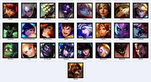 EUW | Unranked | Handmade | Level 17 | 25 Champions | Full Access