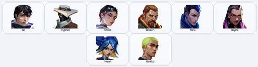 EU/Bronze | 3 Skins + 8 Agents + 671 VP + 140 RP | Yoru's Stylish Butterfly Comb | Full Access