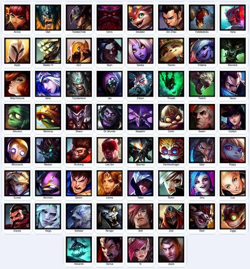 EUW | Unranked | Handmade | Level 88 | 24 Skins | 60 Champions | Full Access