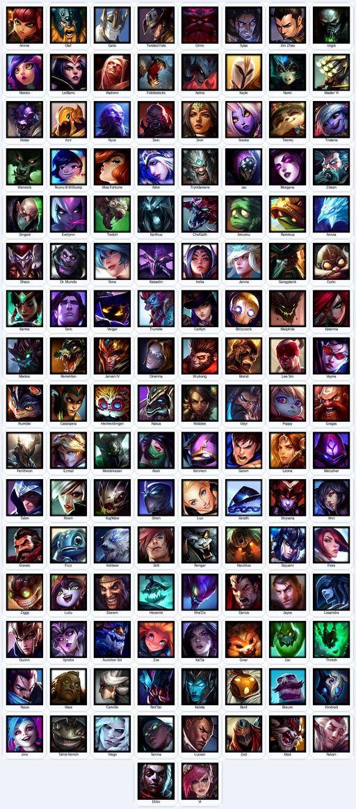LA | Unranked | Handmade | Level 123 | 94 Skins | Nearly All Champs (130) | 14307 BE | Grey Warwick | Full Access