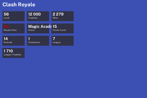 [KT15] | Level 56 | 12000 Trophies | Magic Academy | 2279 Wins | 14 Evol. | 1 Champ. | CoC TH15 | Full Access