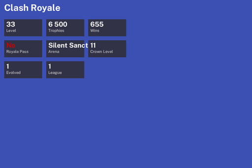 [KT11] | Level 33 | 6500 Trophies | Silent Sanctuary | 655 Wins | 1 Evol. | BS Lv.96 | CoC TH7 | Full Access