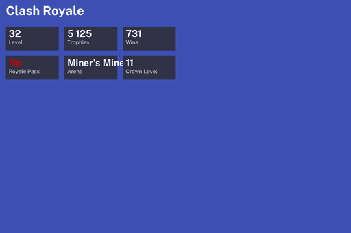 [KT11] | Level 32 | 5125 Trophies | Miner's Mine | 731 Wins | Full Access