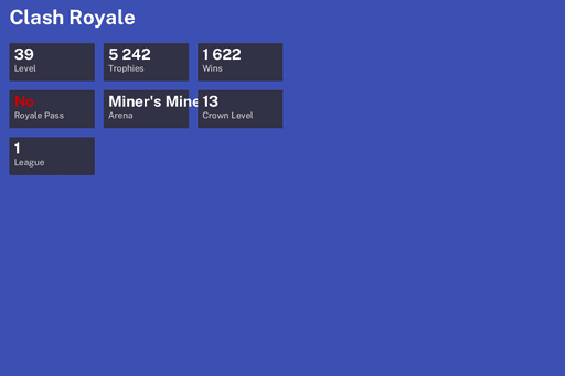 [KT13] | Level 39 | 5242 Trophies | Miner's Mine | 1622 Wins | BS Lv.188 | Full Access