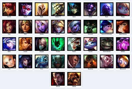 EUW | Unranked | Handmade | Level 77 | 4 Skins | 34 Champions | 9395 BE | 4232 OE | Full Access