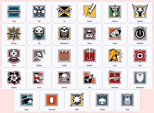 [Xbox/PC] | Level 65 | Ranked Ready | 31 Operators | 20 Skins | Has The Game | Full Access