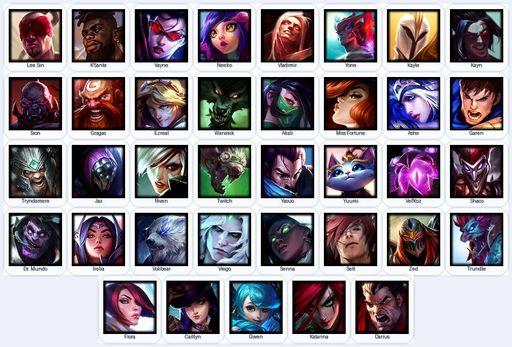 EUN | Unranked | Handmade | Level 17 | 2 Skins | 37 Champions | 6082 BE | Full Access